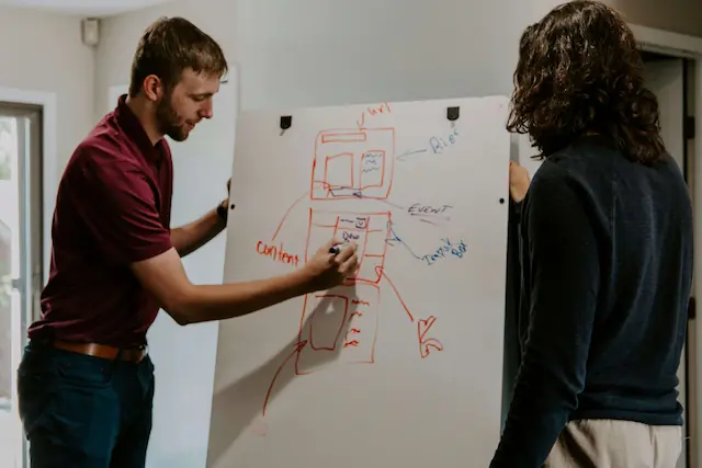Content marketing Nederland – Professionele content creatie